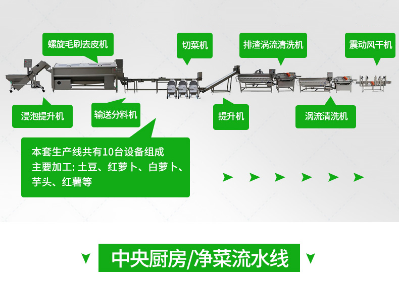 澳门全年免费原料网